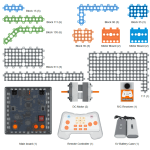 חלקים לערכות רובוקידס